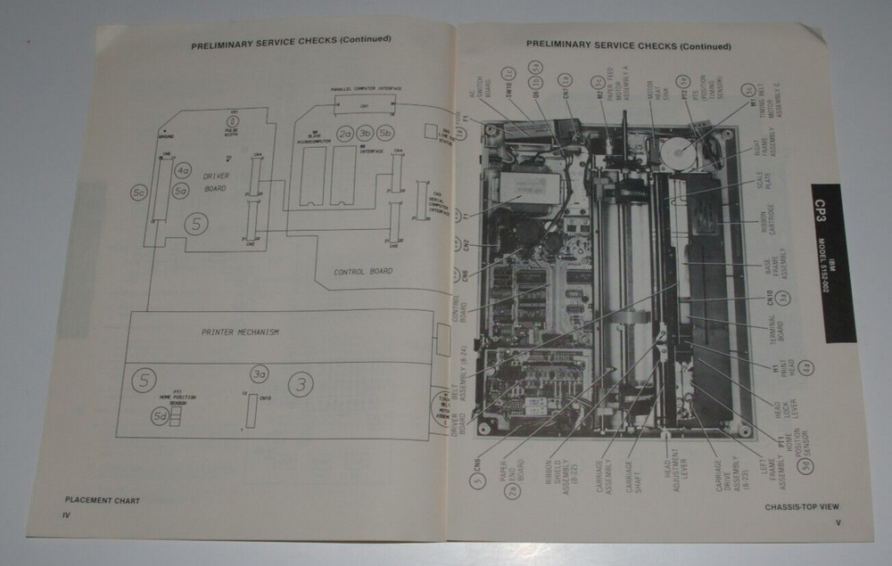 SAMS Computer Facts CP3 IBM Printer Model 5152-002 Technical Service Data