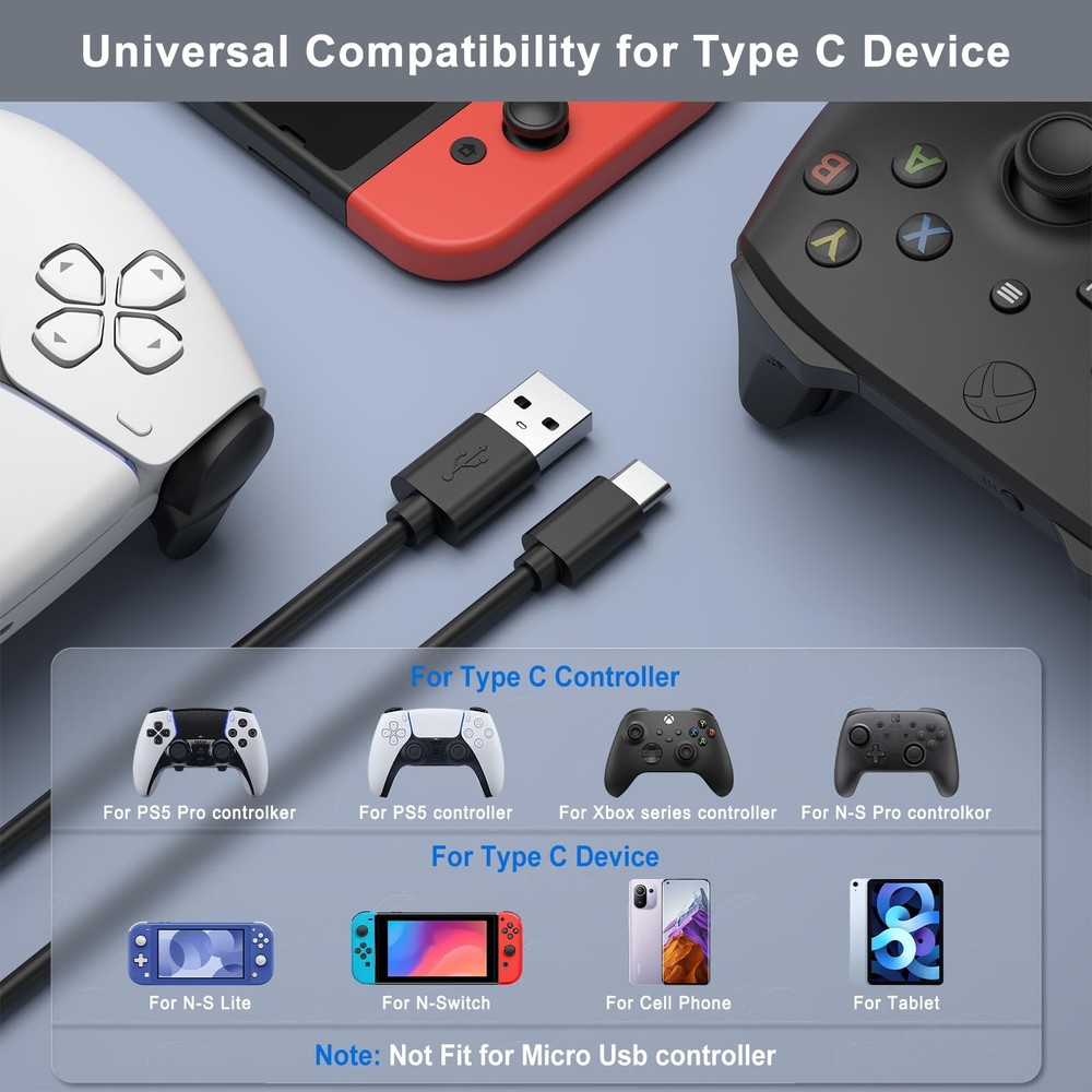 Meliya 2 Pack PS5 Controller Charger, 3.3ft Replacement USB C Charging