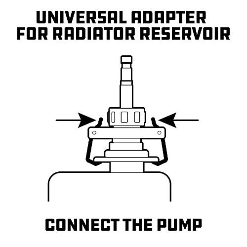 Cooling System Adapter Set, Cooling System Pressure Kit Upgrade, For 8 Piece