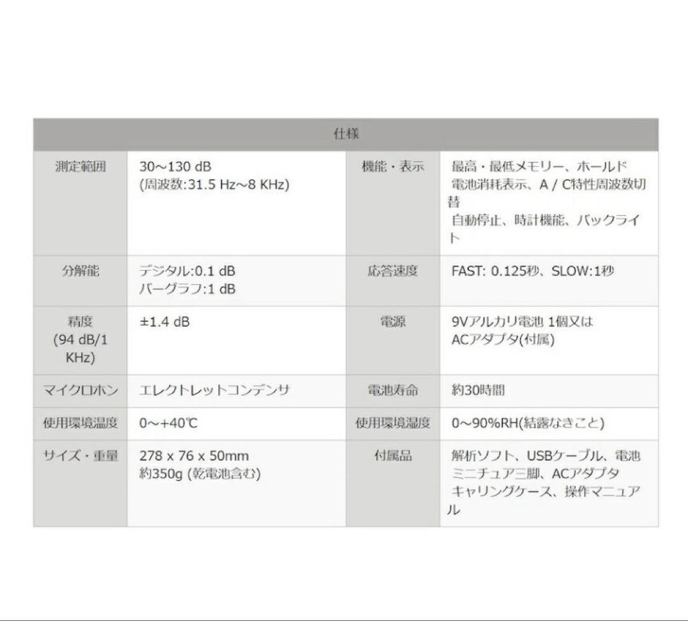 CEM Instruments DT-8852 Data Logger sound Level Meter