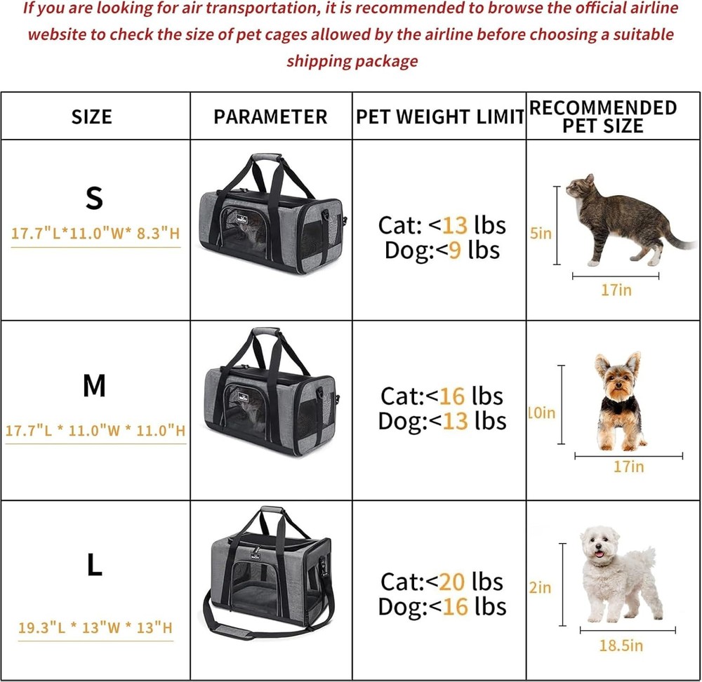 Compact TSA Approved Cat Carrier - Lightweight & Waterproof with Safety Features