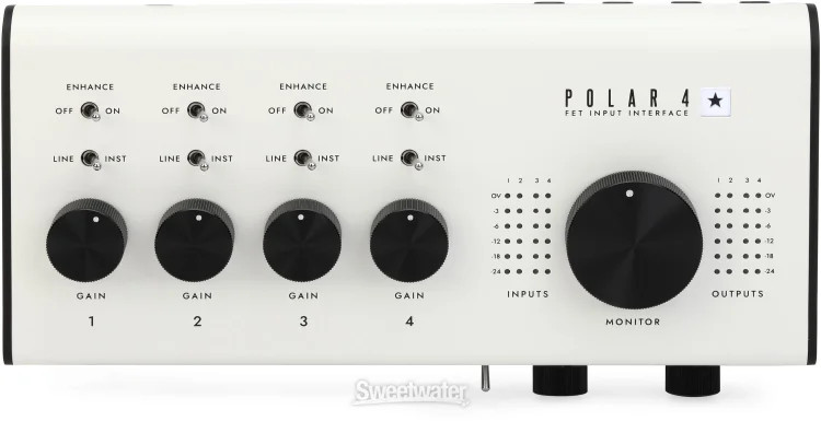 Blackstar Polar 4 4-channel Guitar Interface