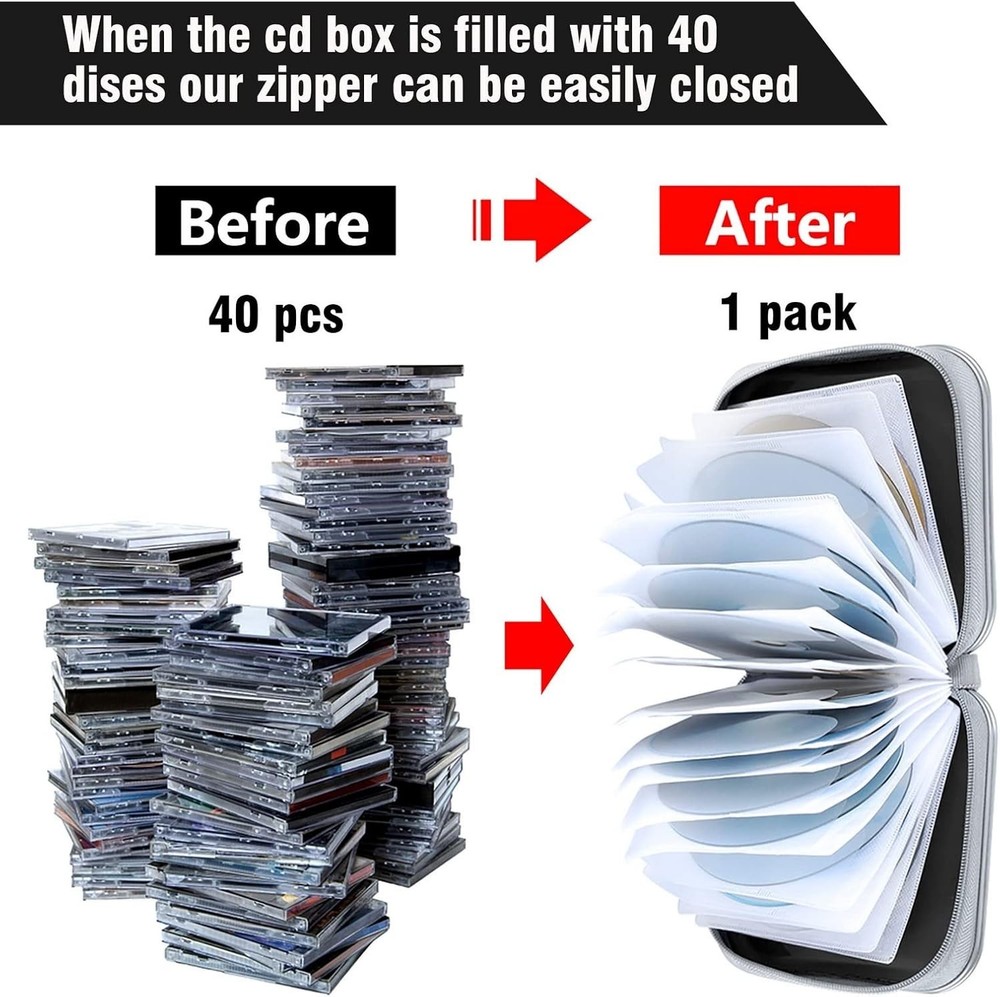 CD Case 40 Capacity CD/DVD Case Holders Wallet Hard Plastic DVD Disc Storage