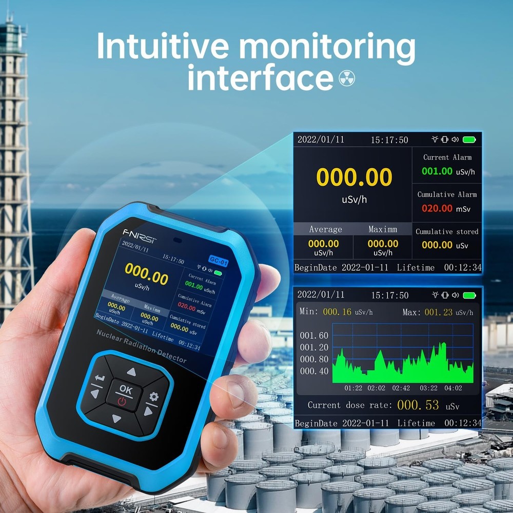 Portable Geiger Counter Detector