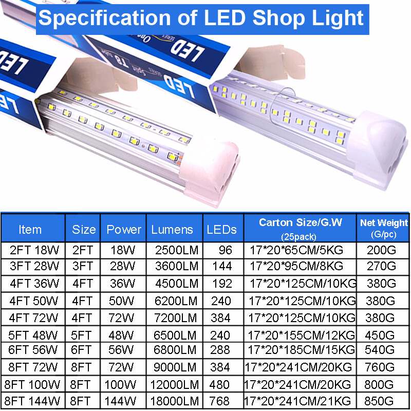 25 Pack 8 Foot LED Shop Light Fixture 8FT T8 LED Tube Light 8' 144W Garage Light