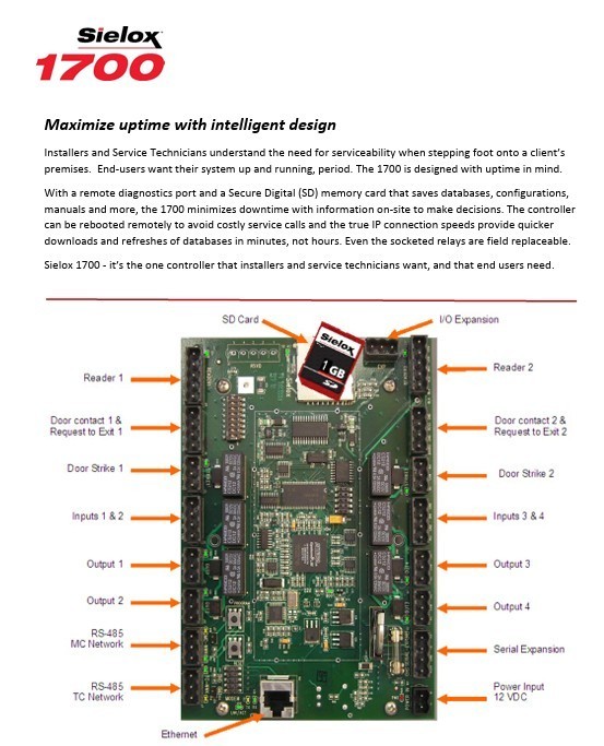 Sielox 1700 Intelligent Control Panel