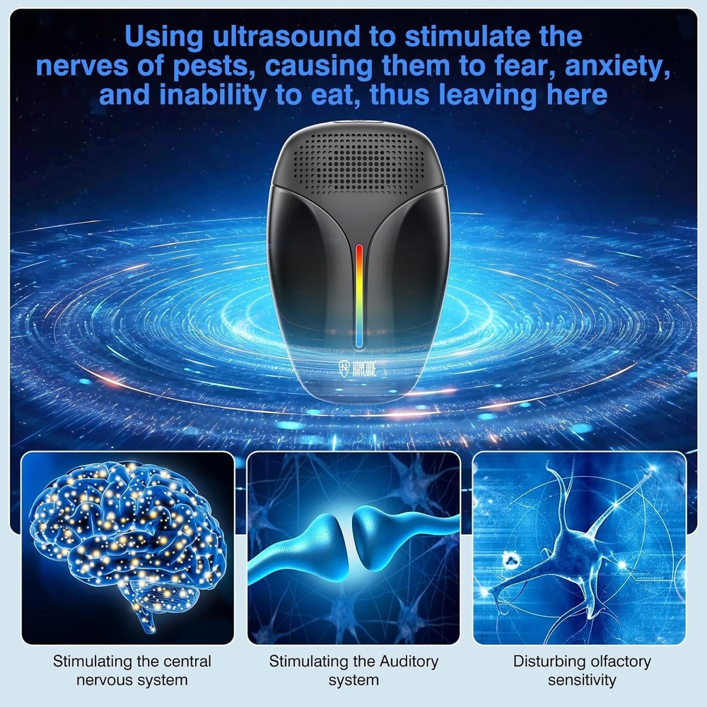 2025 Ultrasonic Indoor Pest Repeller - 6 Pack, Safe & Eco-Friendly Solution