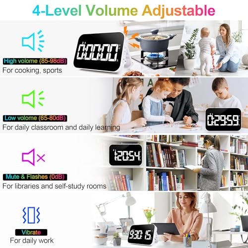 Kitchen Digital Timer, Rechargeable Magnetic Timers with White Timer