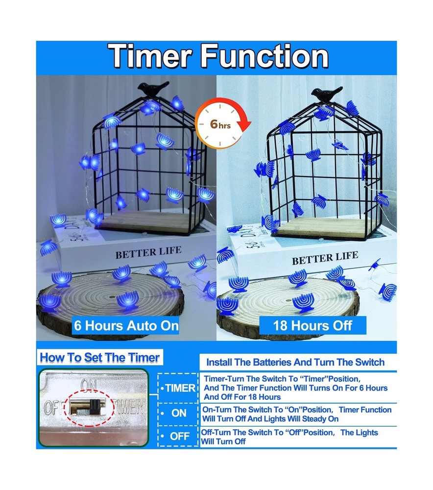 TURNMEON [Timer 10 Ft 30 LED Hanukkah Decorations Lights Menorah String Light...