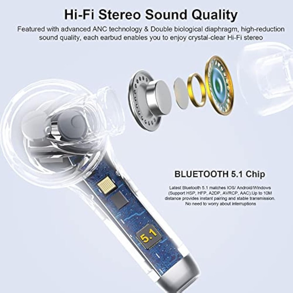 TWS Bluetooth Earbuds Waterproof Bluetooth 5.1 Headset Noise Cancelling Wireless