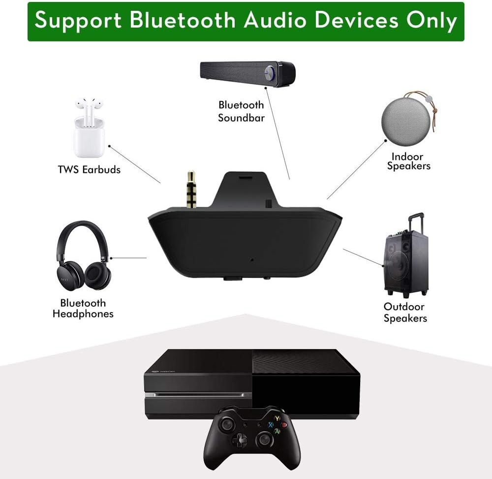 Uberwith Bluetooth Transmitter Dongle for Xbox Controllers - Stereo Black