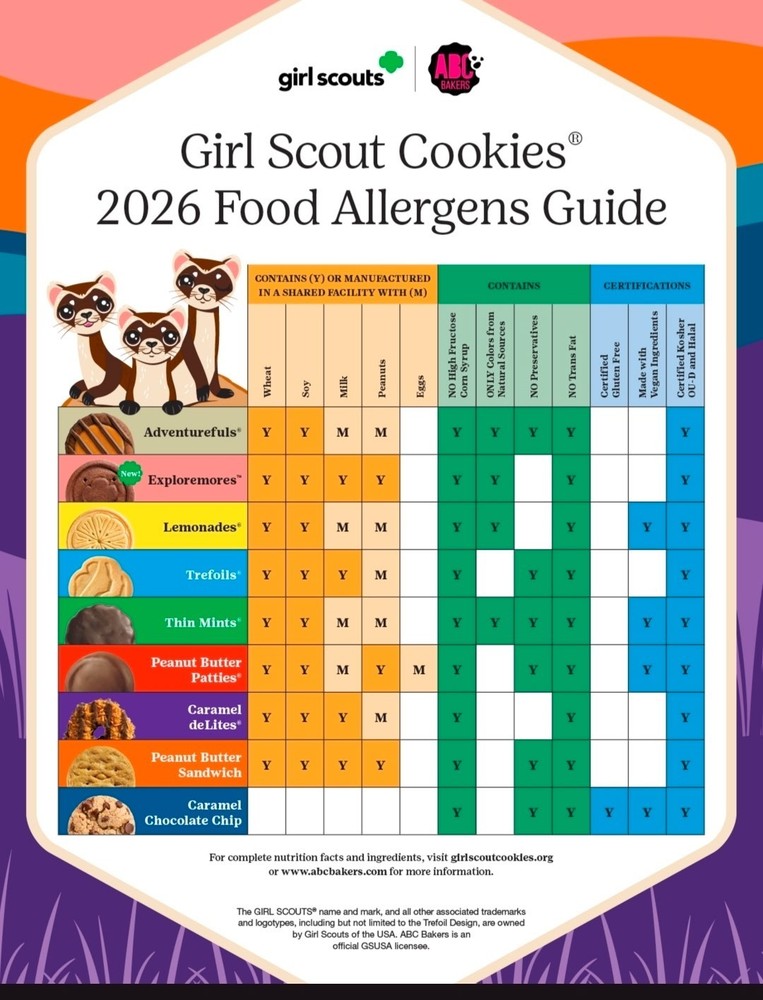 Thin Mints 2026 Girl Scout Cookies **FULL CASE = 12 BOXES**