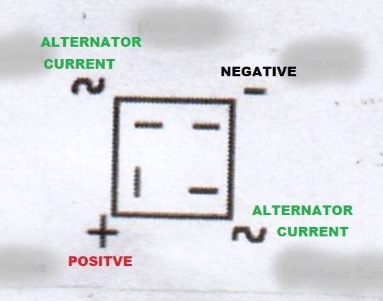 Norton, Triumph, BSA, OIF, 50W Solid State Rectifier, F/SH