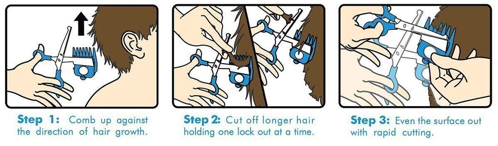 Haircut Hero Sensory Development Program with The HAIRCUT HERO PROGRAM, Blue