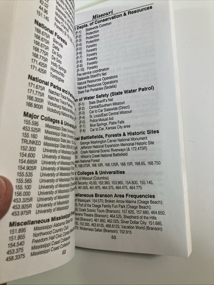 1994 Uniden Bearcat SportCat Frequency Guide