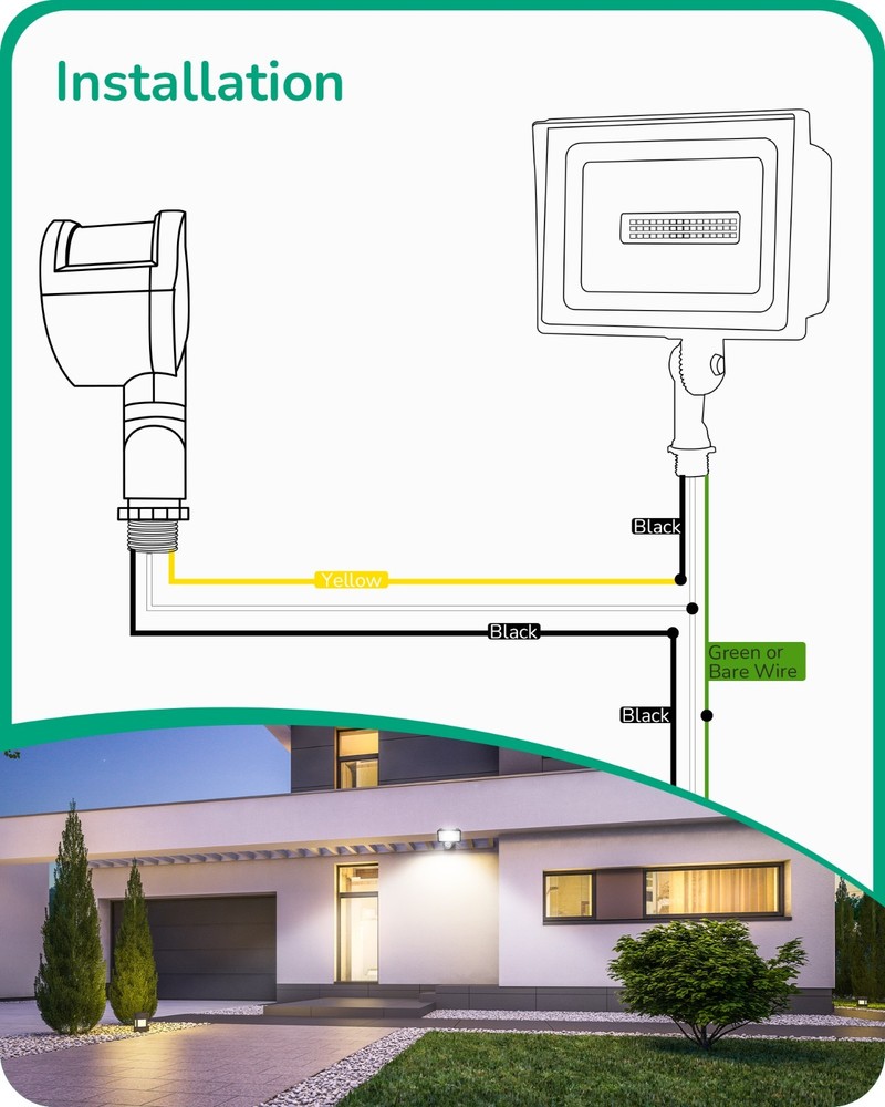 EDISHINE Outdoor Motion Sensor 2 Pack, 180° Adjustable Detection, 60FT Range, UL