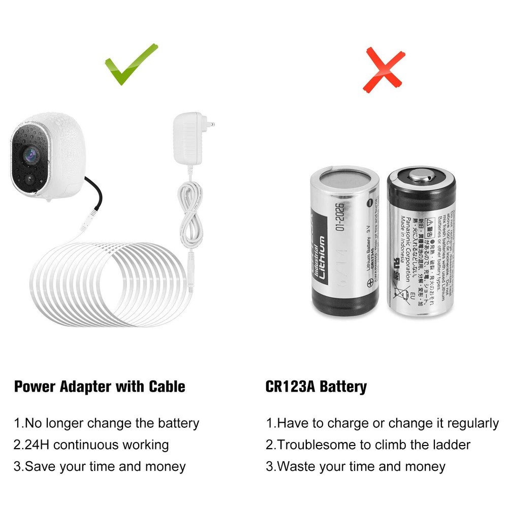 Power Adapter for Arlo Camera 25ft Cable Weatherproof