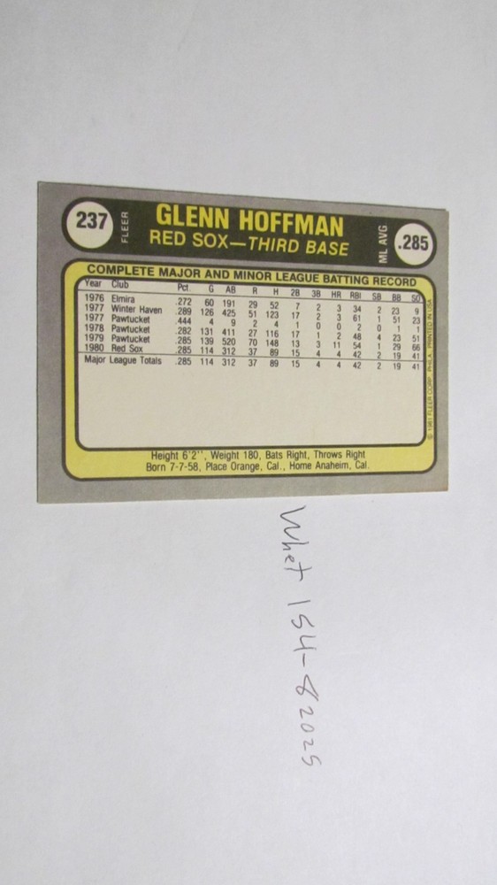1981 Fleer Glenn Hoffman signed baseball card