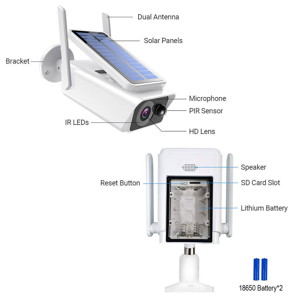 Wireless Solar-Powered Network Camera – Outdoor Security Monitoring Solution