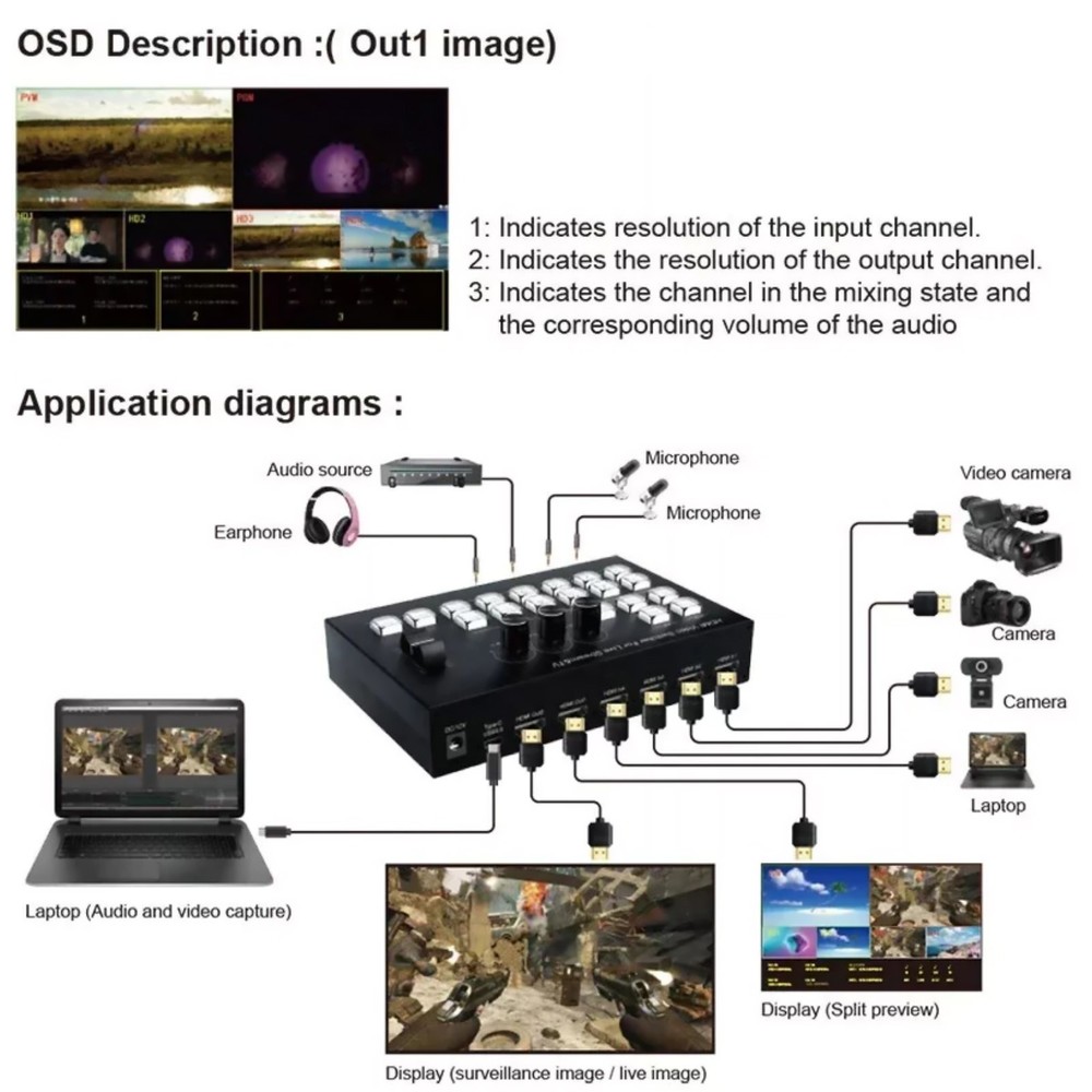 HDMI Video Switcher Mixer Support Multiple Camera Live Streaming OSD PIP MIC