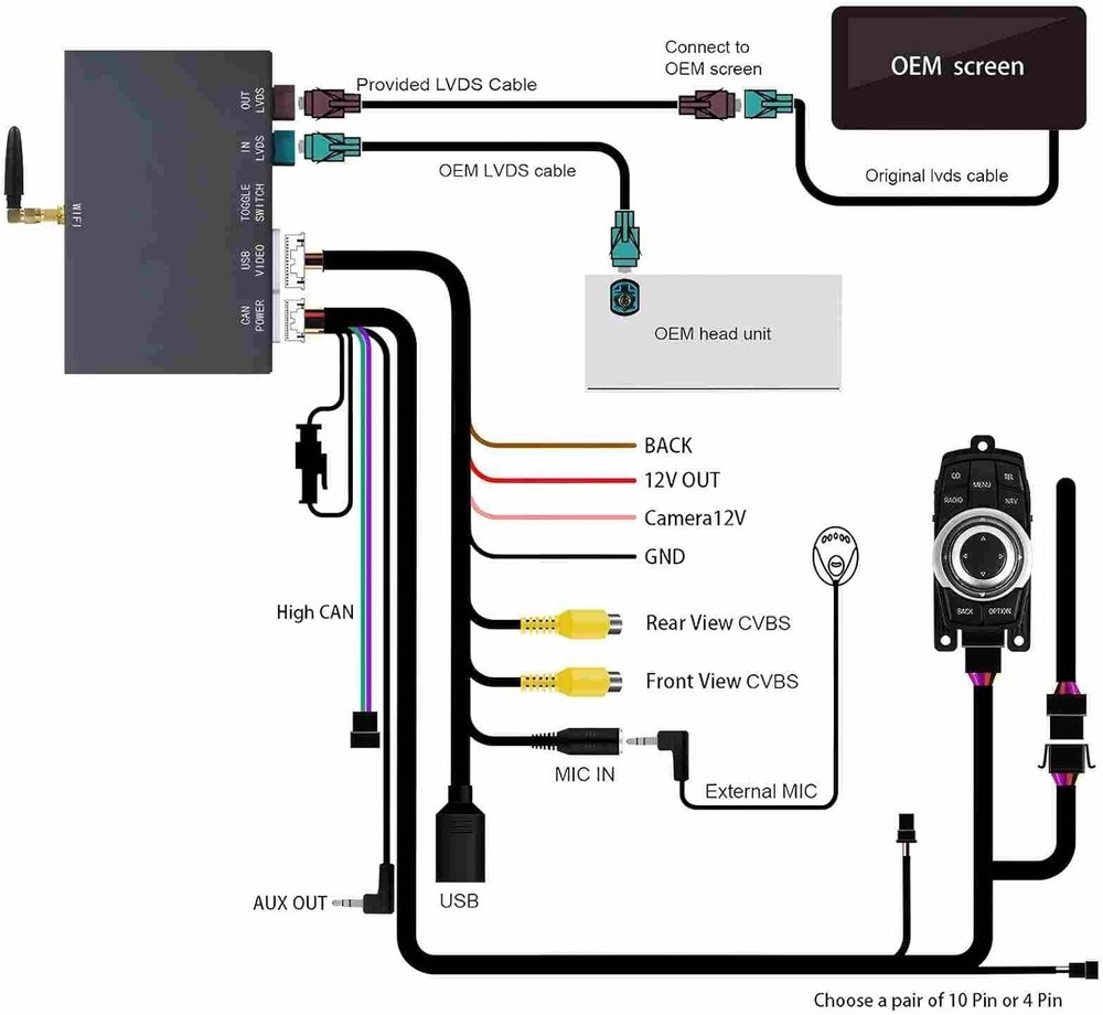 Wireless Apple CarPlay Android Auto Decoder Box For BMW CIC Multimedia Interface