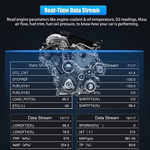 Car OBD2 Scanner Diagnostic Tool Vehicle Check Engine Light Code Reader