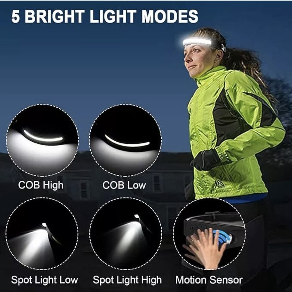 Four (4) COB Headlamp USB Rechargeable LED Torch Work