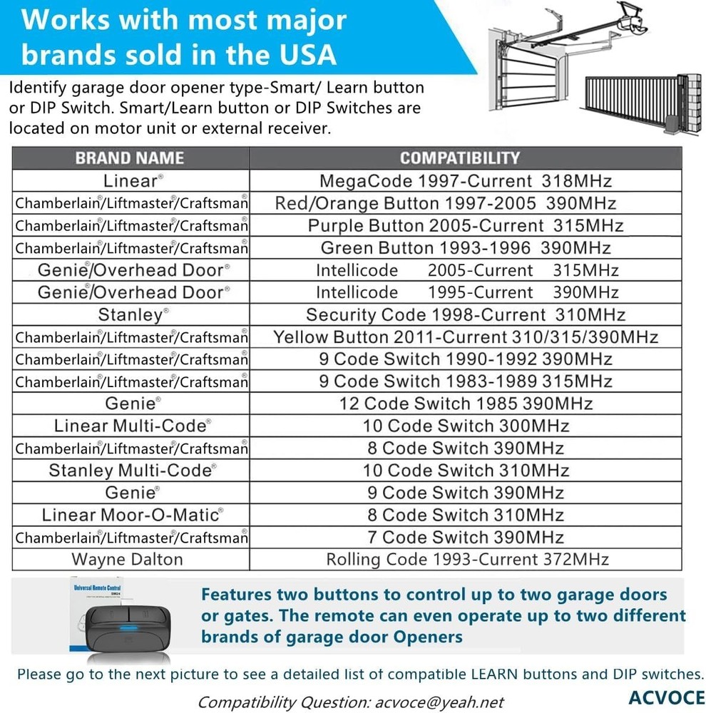 Universal 2-Button Garage Door Remote for Homeowners - Easy Multi-Device Control