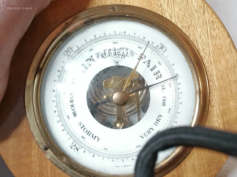 made in Germany Barometer