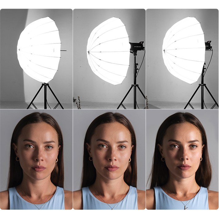 Godox Parabolic Reflective Umbrella + Soft Diffuser Cover Cloth 85/105/130/165CM
