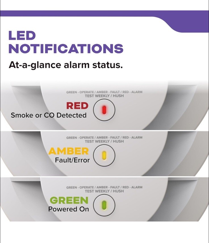 Kidde Smoke & Carbon Monoxide Detector, AA Battery Powered, 2 Pack