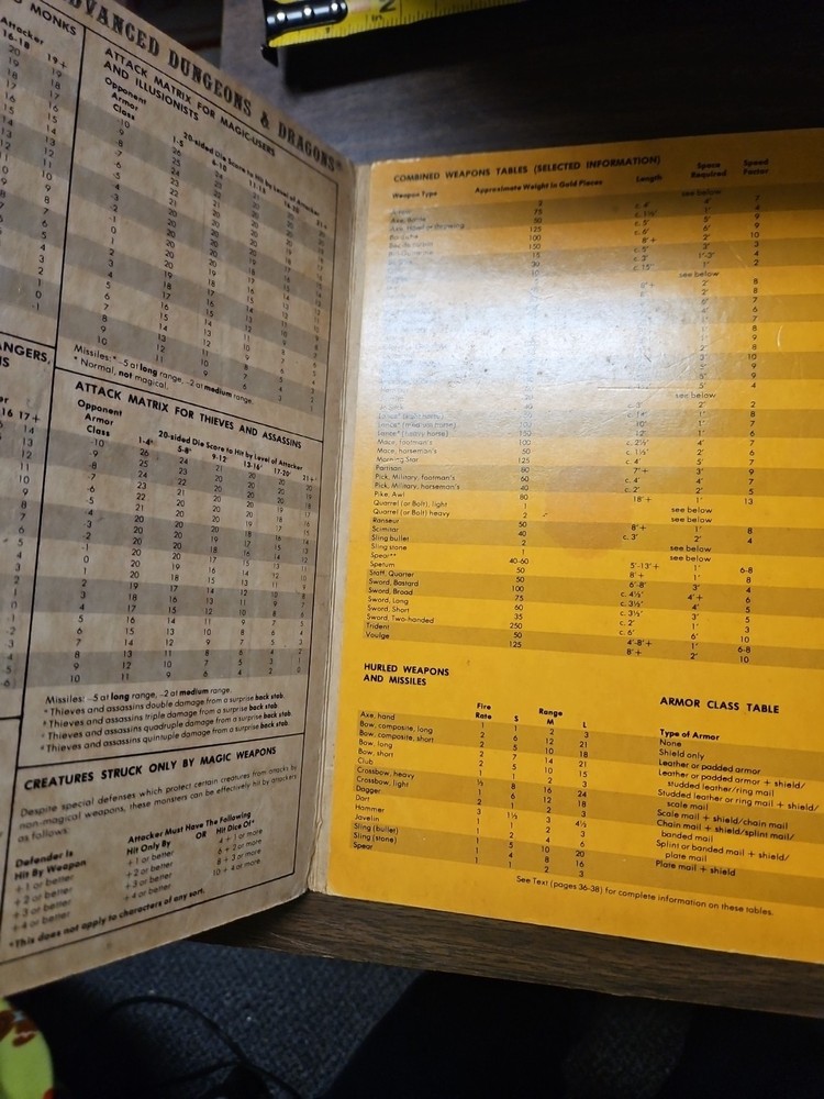 Advanced Dungeons & Dragons Dungeon Masters Screen AD&D 1st Edition TSR 9024