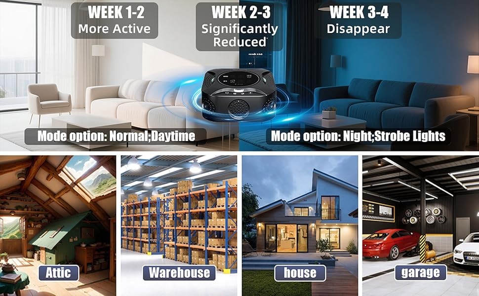 LED Display-Ultrasonic Pest Repeller with LED Strobe Light Multi-Mode - NEW