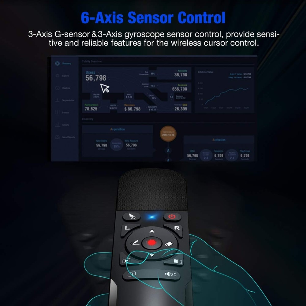 RF 2.4 GHz Wireless Presenter Air Mouse USB Powerpoint Clicker Remote Control