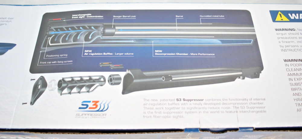 Stoeger S4000- E AIRGUN (CAMO)