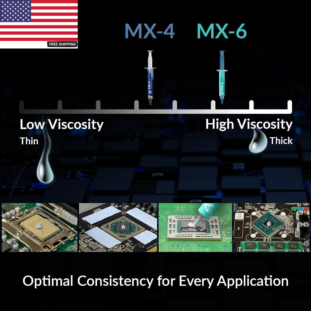 MX-6 (2 G) - Ultimate Performance Thermal Paste for CPU, Consoles, Graphics Card