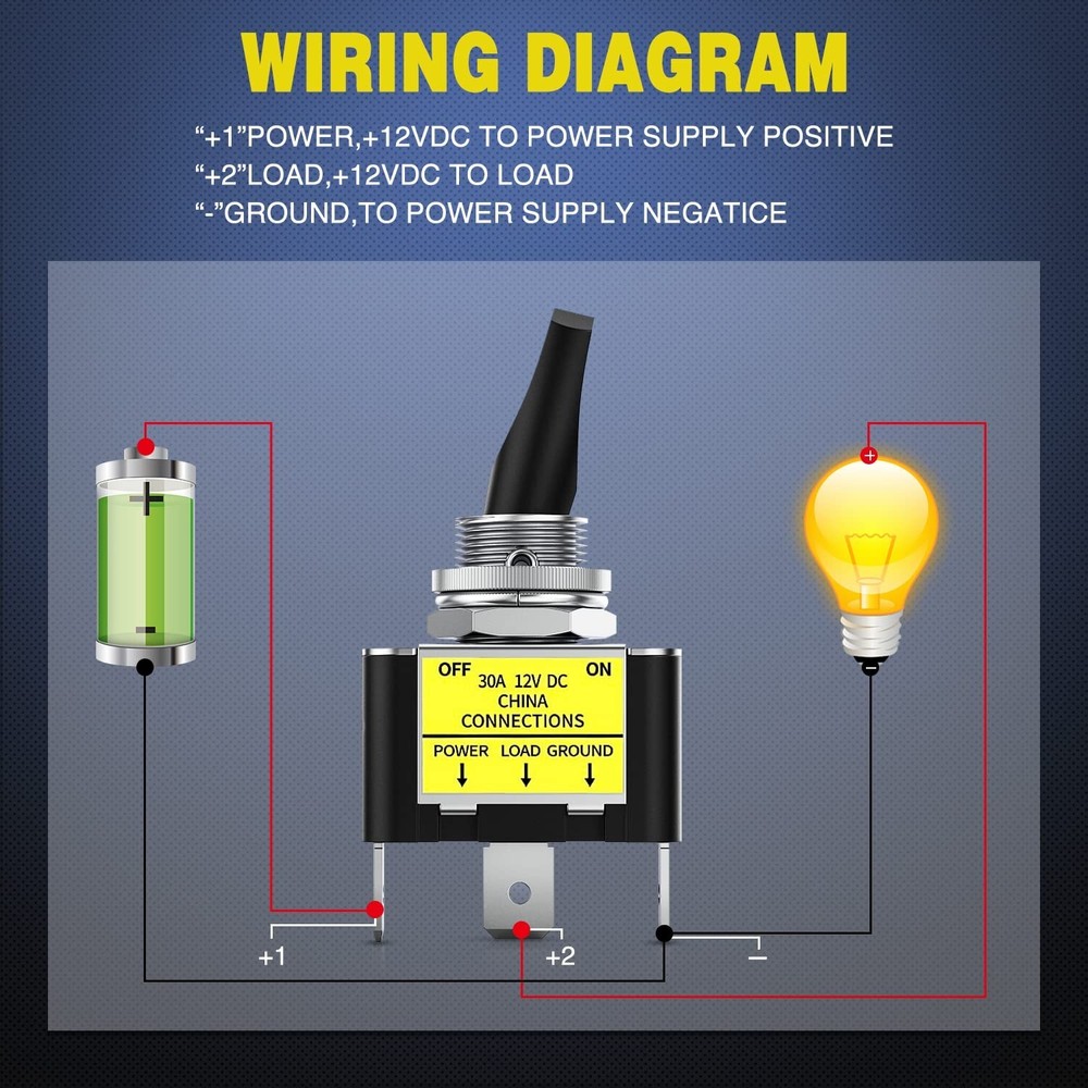 Nilight 5PCS LED Toggle Switch ON Off 12V 30A Blue LED Lighted Metal Switch