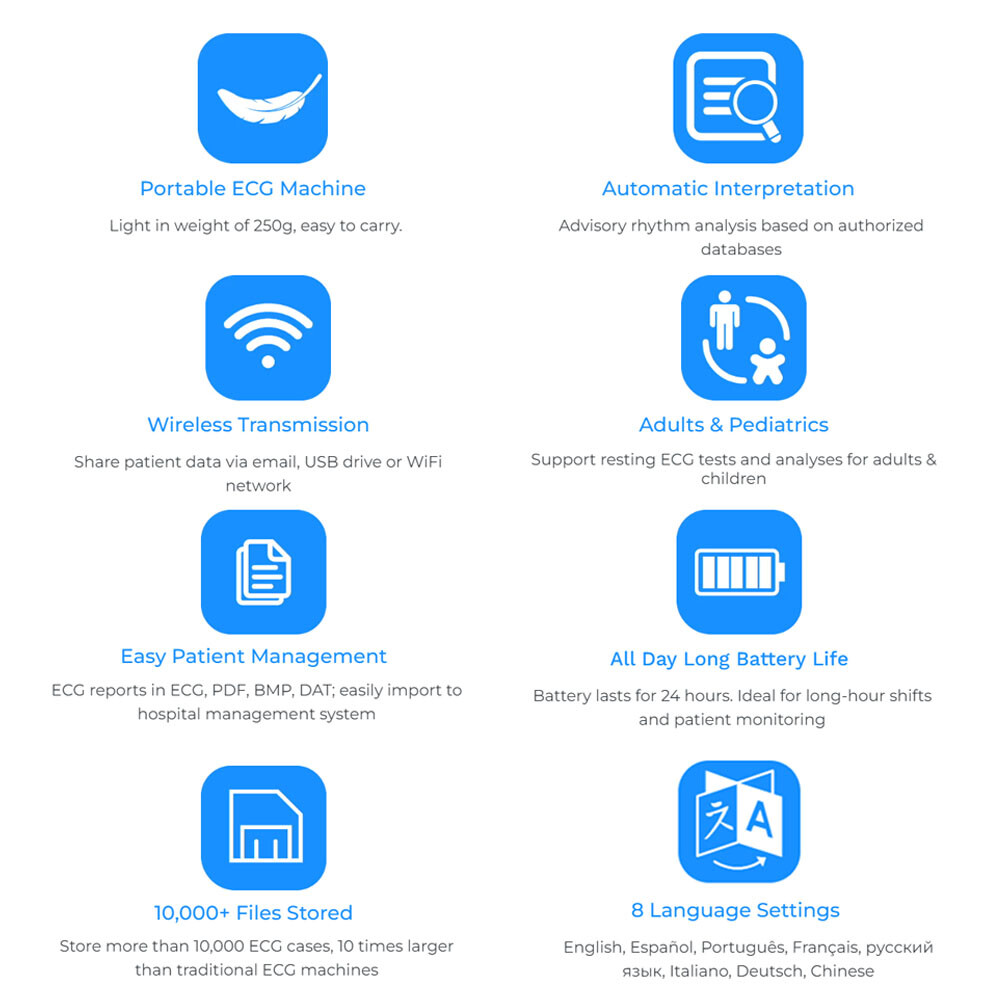 12-Lead ECG Machine Diagnostic Automatic Interpretation data transfer via email