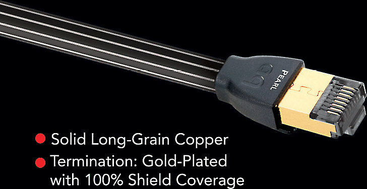 AudioQuest Pearl Ethernet 1.5 Meter