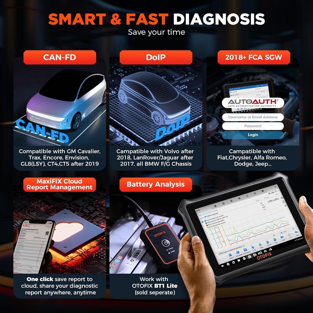 2025 OTOFIX D1 Lite Car Bidirectional Scanner Full System Diagnostic Coding Tool