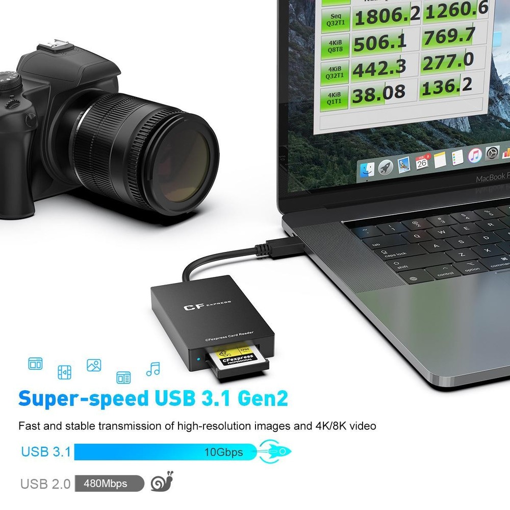 CF Express Type-B Card Reader Adapter USB3.1 Gen 2 Type C Port CF Express