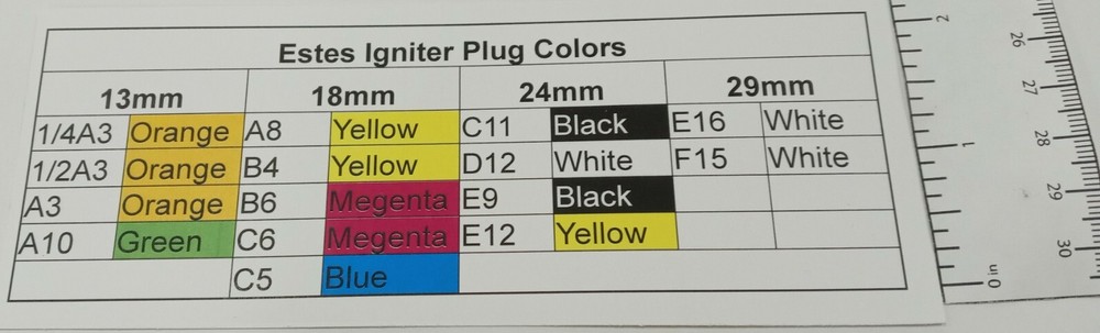Estes Flying Model Rocket Accessory Igniter Plug Color Guide EST 2253