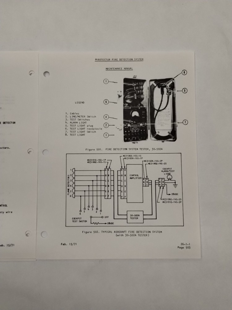 Chloride Pyrotector Fire Detection System Maintenance Manual-Original