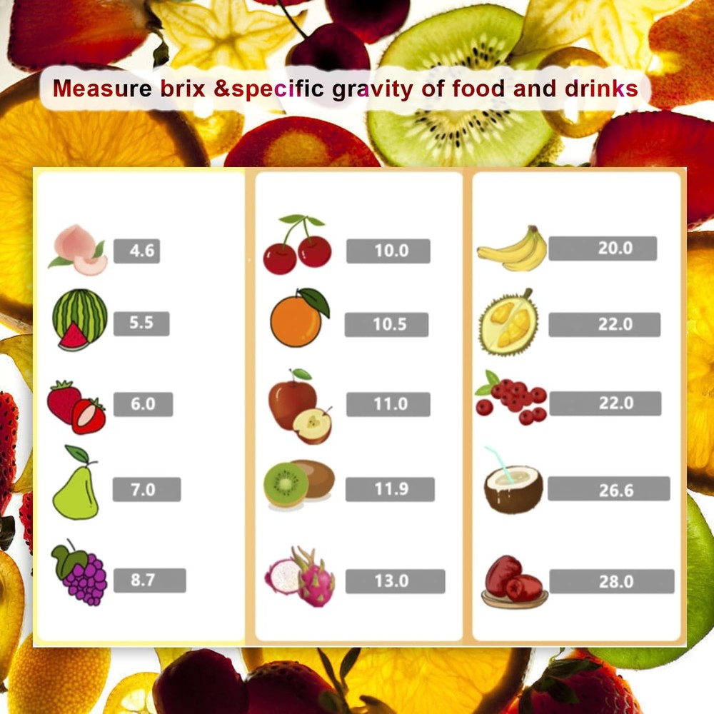 Brix Refractometer with ATC, Dual Scale - Specific Gravity & Brix, Hydrometer