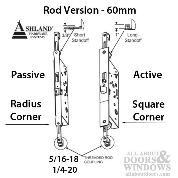 Active Concealed Rod Version 60mm Mortise Lock - Square Face