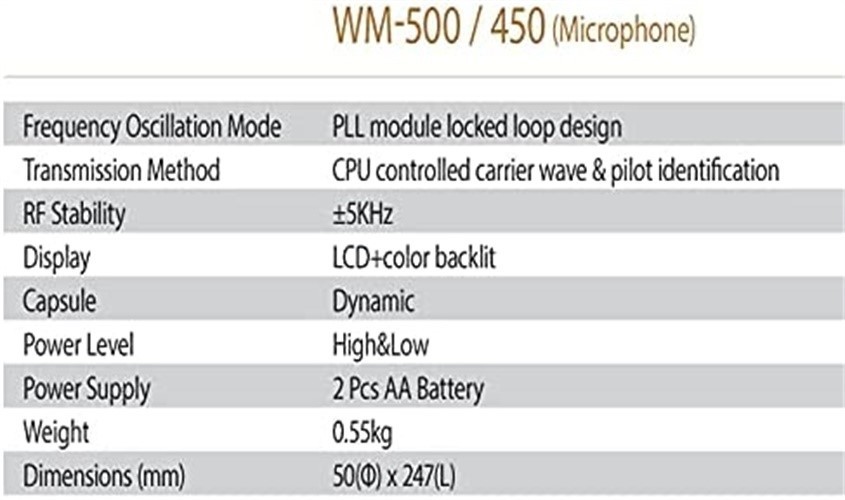 BMB Professional Wireless Karaoke Microphone System - White