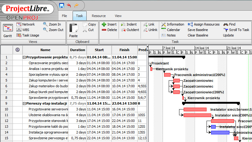 Project Management Software Gantt Charts Task Tracking Project Timelines USB/DVD