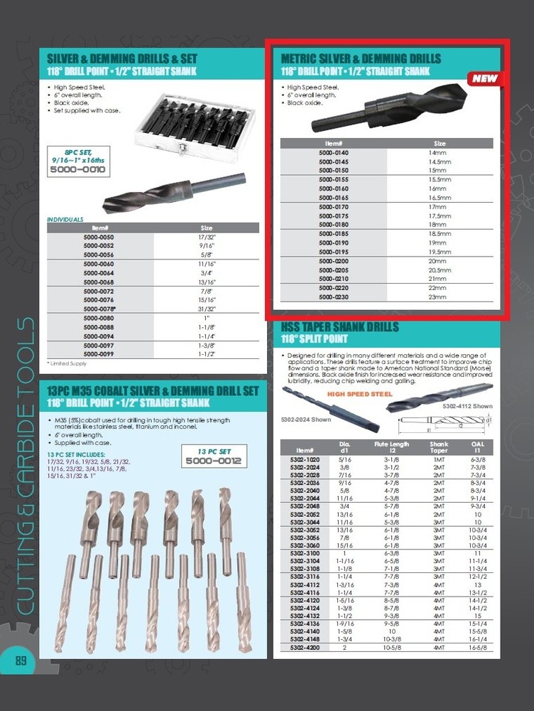 15.00MM 1/2" SILVER & DEMMING DRILL (5000-0150)