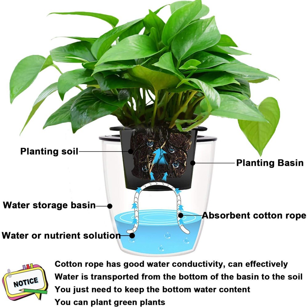 40Ft 1/6 Inch Self Watering Capillary Wick Cord Automatic Water System Device
