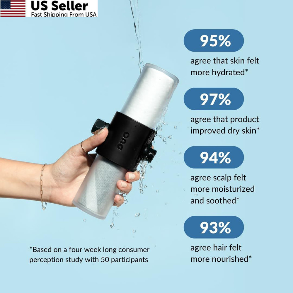 Weddell Duo Shower Filter Twin Pack Replacement Cartridge